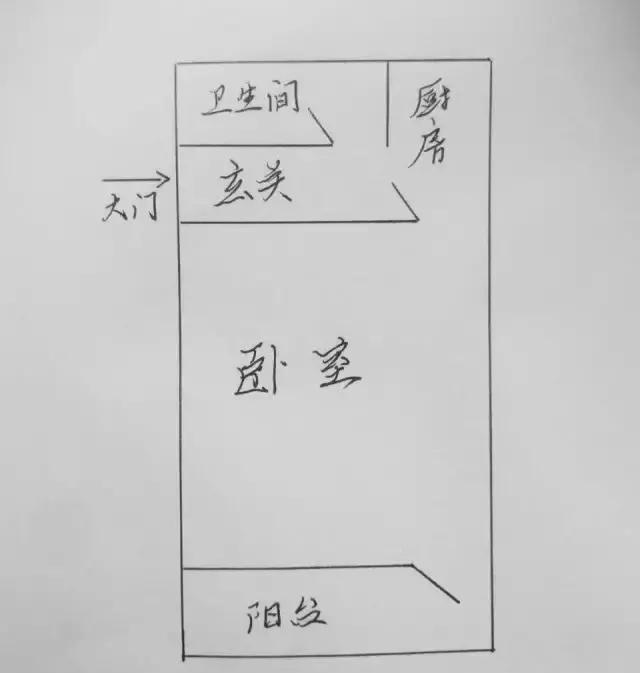 21天3000元重裝出租屋 除甲醛莫忘記！