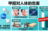 甲醛危害深！創綠家教你正確除醛
